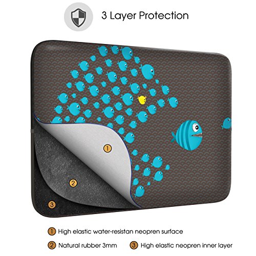 Sidorenko Designer Tablet Tasche für 10,1-10,2 Zoll aus Neopren max. Geräteabmessungen 26,5 cm x 20,5 cm - 3