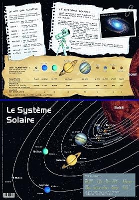Editions Aris ARIS EDITIONS Sous-main et Set de table éducatif 30x42 Plastifié, effaçable "Les planètes"