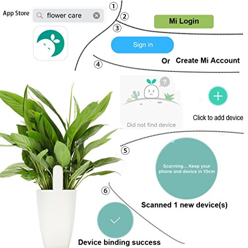 Xiaomi Smart Plant Monitor, Ollivan kabelloser Pflanzen-Sensor Bluetooth Smart Boden Tester Moisture Meter Boden Nährstoff Wasser Licht Prüfer Weiß - 6