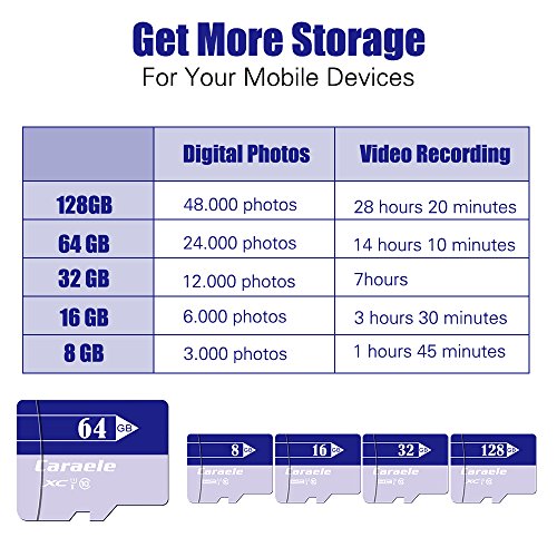 Caraele Memory Card Up to 80 MB/s Class 10 for Smartphone Tablet BY
