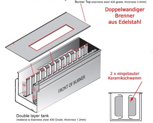Bioethanol Brennkammer Edelstahl Kamin Gel Keramikschwamm Doppelwandig 60 – 120 (100 cm) - 2