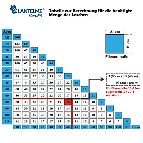 Lantelme 6040 Fliesen Nivelliersystem Basis-Set für Fuge 2mm und 3 – 15 mm Stärke – Verlegehilfe – Verlegesystem – Fliesenverlegung – Fliesenverlegehilfe – Fliesenverlegesystem – red Edition - 3