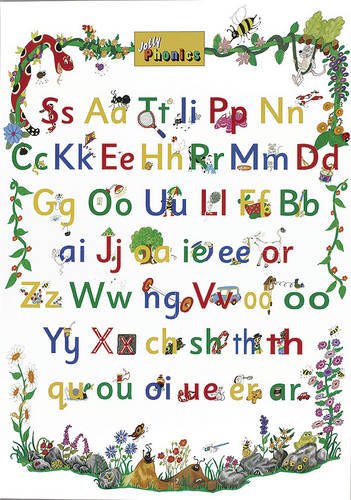 Book's Cover of Jolly Phonics Letter Sound Poster
