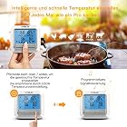 Fleischthermometer TOPELEK Bratenthermometer Grillthermometer 2 Sonden Haushaltsthermometer Temperatur… – Bild 3