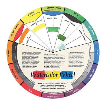 Watercolour Wheel by Color Wheel