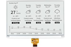 Waveshare 7.5 Inch E-Paper Raw Display Panel V2 800x480 Resolution 3.3V E-Ink Electronic Paper Screen Without PCB with Embedded Controller,Communicating Via SPI Interface