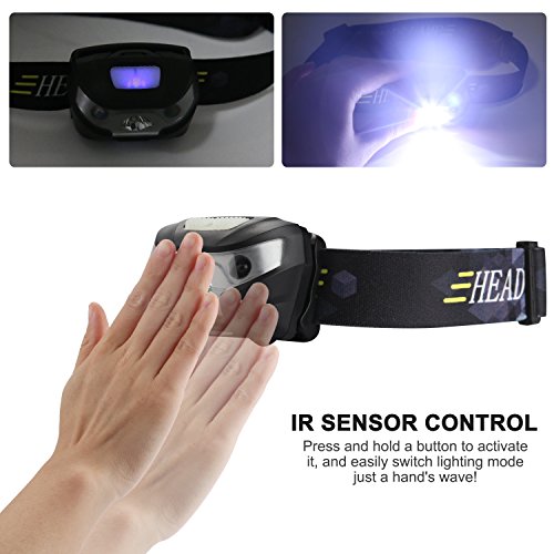 STCT wieder aufladbare Stirnlampe mit USB-Anschluss. IPX4 wasserfeste LED Kopflampe perfekt zum Laufen, Wandern, Spazieren, Camping, Lesen, bei Hausarbeiten und zum Handwerken. (3W, inkl. USB Kabel) - 4