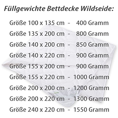 Sommerdecke 135×200 Bettdecke Sommer Wild-Seide Baumwolle Oeko-Tex® Standard 100 Gabriela - 4