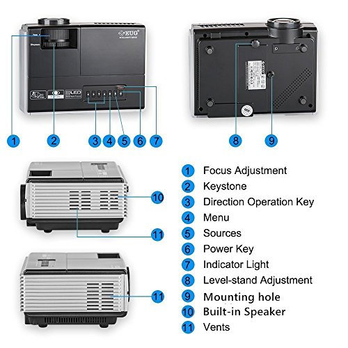 Mini LCD Android Bluetooth Projector HD, 1500 Lumen 960x640 Support 1080p Airplay/Miracast/DLNA, Wireless iPad Phone Projector Portable for Home Theater Cinema Game Consoles Outdoor/Indoor Movie Night