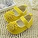 DEHANG Baby Girls Sandals Toddlers Yellow Flower Non-slip Soft Sole Crib Shoes Yellow 9-12 Month