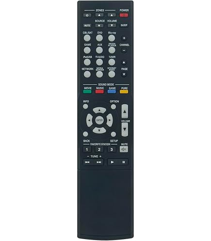 Buy RC-1189 Replacement Remote Control Applicable for Denon AV