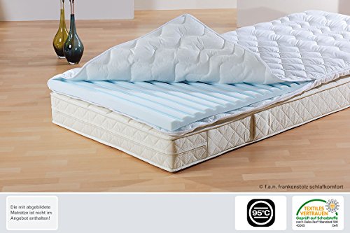 f.a.n. Frankenstolz Unterbett Matratzenauflage Medisan Ergomed (Größe: 100 x 200 cm)