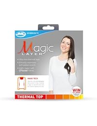 Women's Lingerie and Underwear : Amazon.co.uk