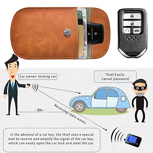 Scatola Portachiavi Antifurto Con Blocco Segnale RFID – Custodia Faraday Da Parete Con 3 Ganci – Connected Essentials CEG-110A