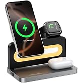 Bix TPS02 3&rsquo;&uuml; 1 15W Kablosuz Manyetik Şarj Standı Telefon TWS Kulaklık Akıllı Saat Gece Lambalı iPhone AirPods Apple Watch Uy