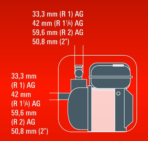 Einhell Benzin Wasserpumpe GE-PW 45 (4,8 kW, max. 23000 l/h, max. Förderhöhe 26 m, inkl. umfangreiches Adapter-Zubehör und Saugkorb) - 11