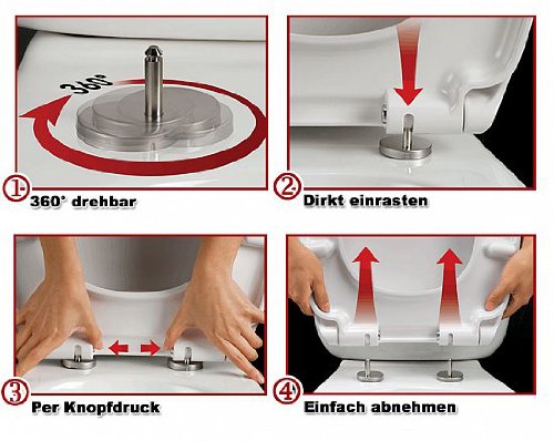 WOLTU WS2544 Toilettensitz Wc Sitz Absenkautomatik, Kunststoff, Fast Fix/Schnellbefestigung, Softclose Scharnier, Antibakteriell - 6