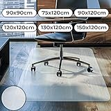 Jago Tapis Protège-Sol - Antidérapant, Blanc Translucide, Épaisseur 1.8 mm, Taille au Choix - Tapis de Chaise de Bureau, Protection pour Sol Dur, Parquet (90x120 cm)