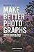 Produktbild Read This And Make Better Photographs: Without Worrying About Gear or Camera Settings