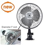 auto ventilator 12v praxis Niedriger Energieverbrauch, geräuscharm, aber starker Wind.