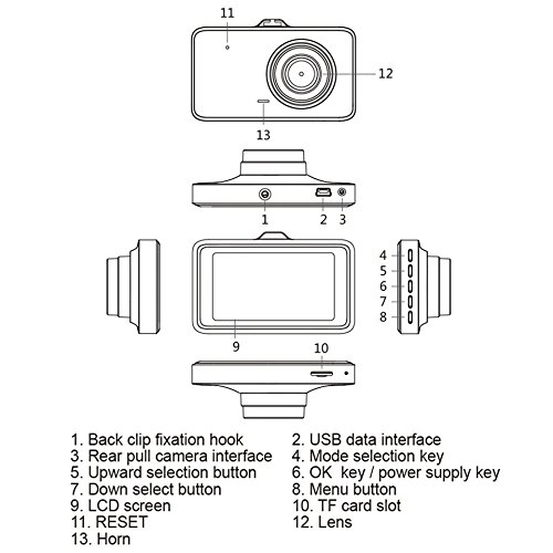 Dual lens видеорегистратор инструкция