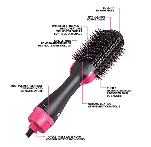 One Step Hair Dryer and Volumizer  Meraif Salon Hot Air Paddle Styling Brush Negative Ion Generator Hair Straightener Curler for All Hair Types