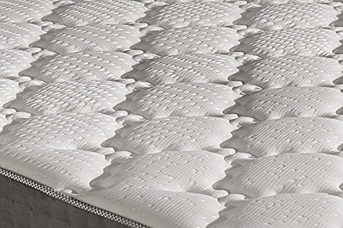 Simpur Relax | Matelas Épaisseur 30 cm ELIXIR SUPREME 140 x 200 avec Multi Couches extra confort matelas | Bio Memorie de Forme PURE-CONFORT + Rest foam soft |Tissu avec Systéme de Qualité de qualité supérieure | Système Multi Zone Slepp avec 11 zones de confort | auto-ventilation| Anti Statique. | Zone De Soutien Du Bassin| Certifié CARBONE THÉRAPIE | Certifié Oeko-tex | Certification ISO 9001 | GARANTIE 5 ANS.