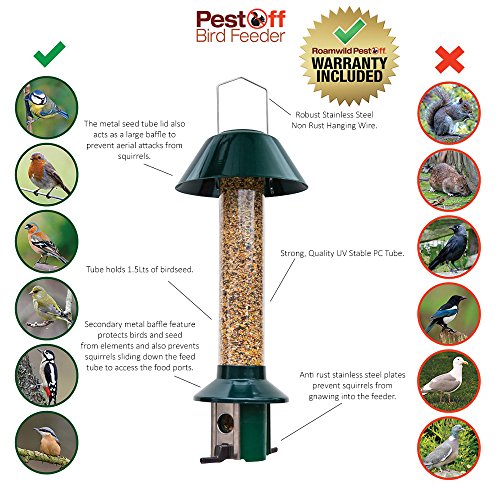Eichhörnchensichere Vogelfutterstation-Mix PestOff Seed feeder-Neuware - 7