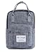 [HotStyle Basic Classic] Bestie Cute Diaper Bag Backpack for Mom (14 Liters), DarkGrey
