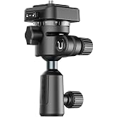 Ulanzi TH02 UKA Inverted Ball Head Tripod Başlığı