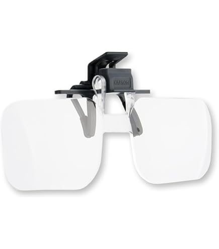 Boîtier En Plastique à Grossissement De 1,5 X 2,5 X 3,5 X Clip Sur