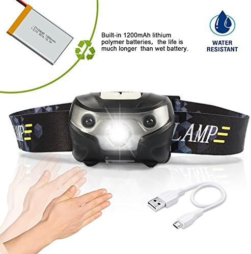 USB Rechargeable LED Headlamp Flashlight With 3 Modes -Super Bright, Waterproof, LightWeight, Comfortable,Weatherproof Flash Light/Torch,Garage Workshop Garden Head lamp, Head Torch for Biking, Cycling, Climbing, Running, Walking, Camping, Reading, Fishing, Hiking and other Outdoor and Indoor Activities, - Adjustable Head Strap - 60 Degrees Adjustable Beam Angle - 100 Hours LED lifetime - Cable Included