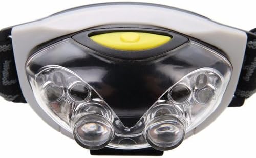 Outdoor LED Headlamp Flashlight Linterna Frontal Torch For Bicycle Light Fishing Camping