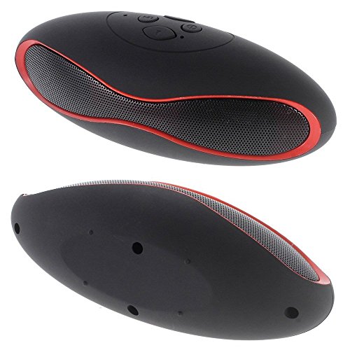 Altavoz Bluetooth Port  til y con Micr  fono - Potente Altavoz Inal  mbrico Equipado con Manos Libres para Tel  fonos M  viles - Compatible con iPhone  Samsung Galaxy  Nokia  HTC  Blackberry  Google  LG  Nexus  iPad  Tabletas  Ordenadores etc 