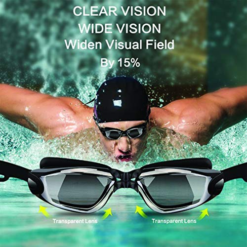 swimming goggles with prescription lenses india