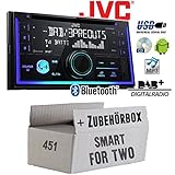 nicht passend bei werksseitigem Radio: Base, Audio 5, Basic 5