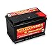 Produktbild ECTIVE 72Ah 650A EPC-Serie 12V Autobatterie in 8 Varianten: 46Ah - 100Ah (wartungsfrei)