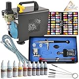 INKL. 10er-Nailart-Farben-Set: je 10ml in den Farben White, Red, Mid Yellow, Ultramarine, Mid Green, Purple, Pearly Orange, Black, Pearly Golden, Pearly Silver Gray | INKL. 6 Airbrush-Schablonen mit je 13 Mustern für Airbrush-Naildesign