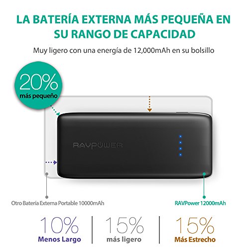 Bateria Externa 12000mAh RAVPower Tama o de Bolsillo Dual Salida 2 4A 2A Entrada Carga R pida con Tecnolog a iSmart 2 0 para Smartphone Tablet - Negro Bateria Externa 12000mAh RAVPower Tama o de Bolsillo Dual Salida 2 4A 2A Entrada Carga R pida con Tecnolog a iSmart 2 0 para Smartphone Tablet - Negro