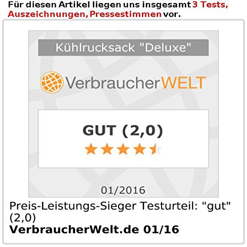Kühltaschenrucksack „Deluxe“ - 6