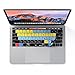 Price comparison product image Serato DJ Keyboard Cover for Apple MacBook Pro with TouchBar - DJ Tools