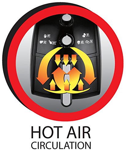 Tkg Ftl 1002 Heiluftfritteuse Mit 25 Kg Kapazitt Und Leistungsstarken 1500 W 25 Lschwarz Tkg Ftl 1002 Heiluftfritteuse Mit 25 Kg Kapazitt Und Leistungsstarken 1500 W 25 Lschwarz