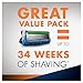 Gillette Fusion ProGlide Power Men's Razor Blades - 10 Blades
