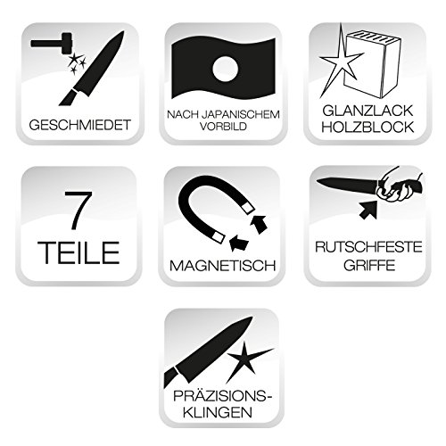 Beem magnetischer Messerblock Hanshu-Do Master mit Messerset 7-teilig nach japanischen Vorbild designt - 4