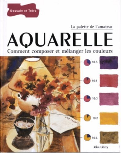 Aquarelle : Comment composer et mélanger les couleurs Aquarelle : Comment composer et mélanger les couleurs