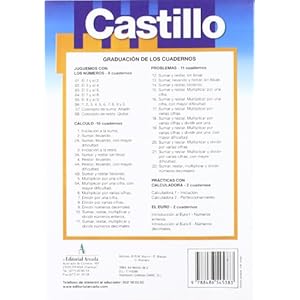 Sumar, restar, multiplicar y dividir números enter