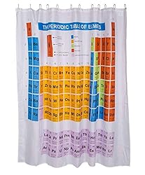 Tenda Per Doccia Il Migliore 2020 Prova E Confronta L