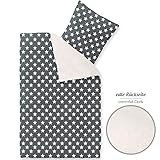 Außergewöhnlich effektvolle Wendebettwäsche warm und flauschig weich mit Wohlfühlcharakter, in glänzender Nicki Optik auf der Oberseite und Sherpa Lammfell auf der Unterseite, ideal für den Winter