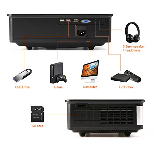 HD Beamer, RAGU 720P HD Video LCD Beamer Unterstützung 1080p, Heimkino Multimedia Video Office Projektor HD 1080P 5.8 „LCD Panel HDMI / VGA / AV / USB Eingang mit kostenlosem HDMI Kabel Unterstützung TV Laptop Spiel U Festplatte - 6