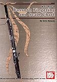 Bassoon Fingering & Scale Chart Bassoon Fingering & Scale Chart